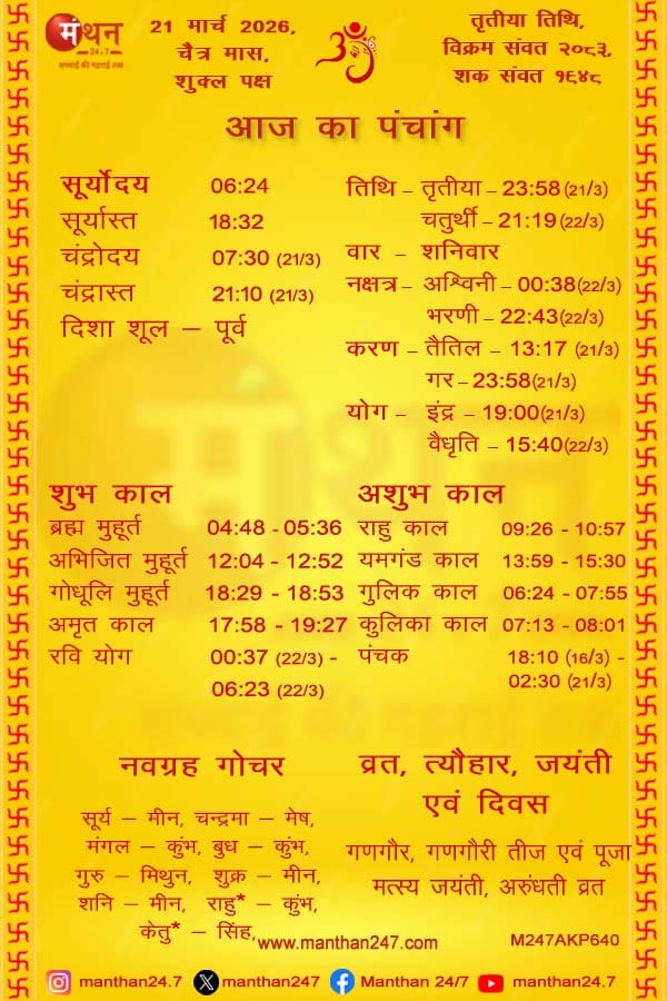 Aaj-ka-Panchang-21-3-2026