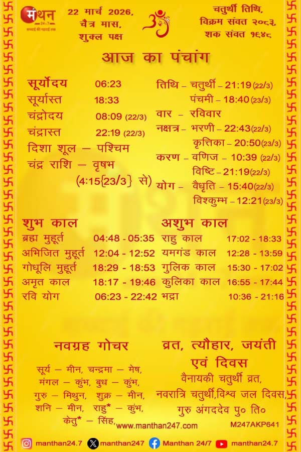 Aaj-ka-Panchang-22-3-2026