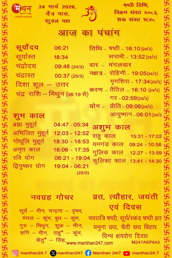 Aaj-ka-Panchang-24-3-2026