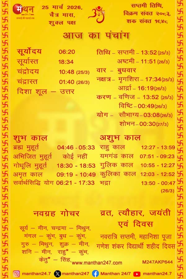 Aaj-ka-Panchang-25-3-2026