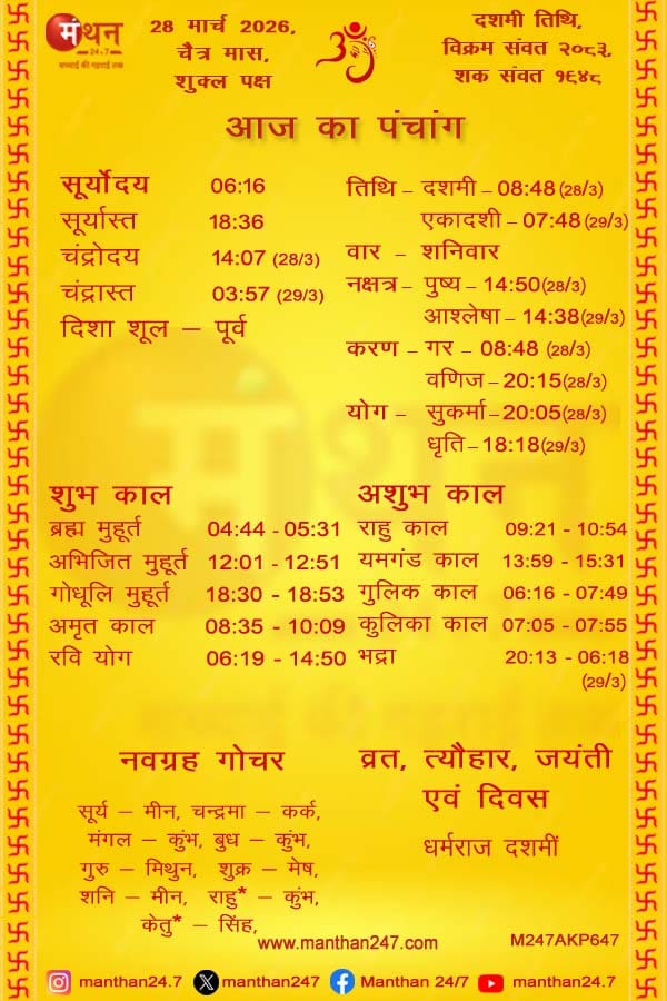 Aaj-ka-Panchang-28-3-2026