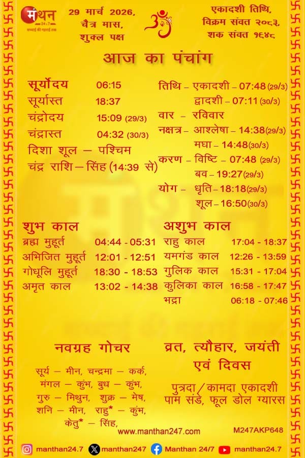 Aaj-ka-Panchang-29-3-2026