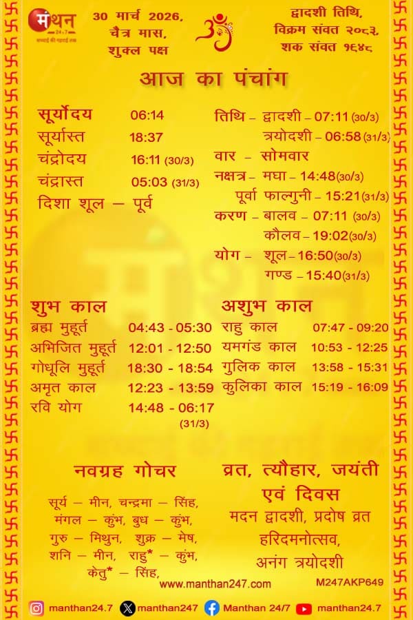 Aaj-ka-Panchang-30-3-2026