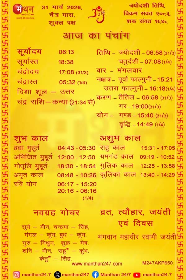 Aaj-ka-Panchang-31-3-2026