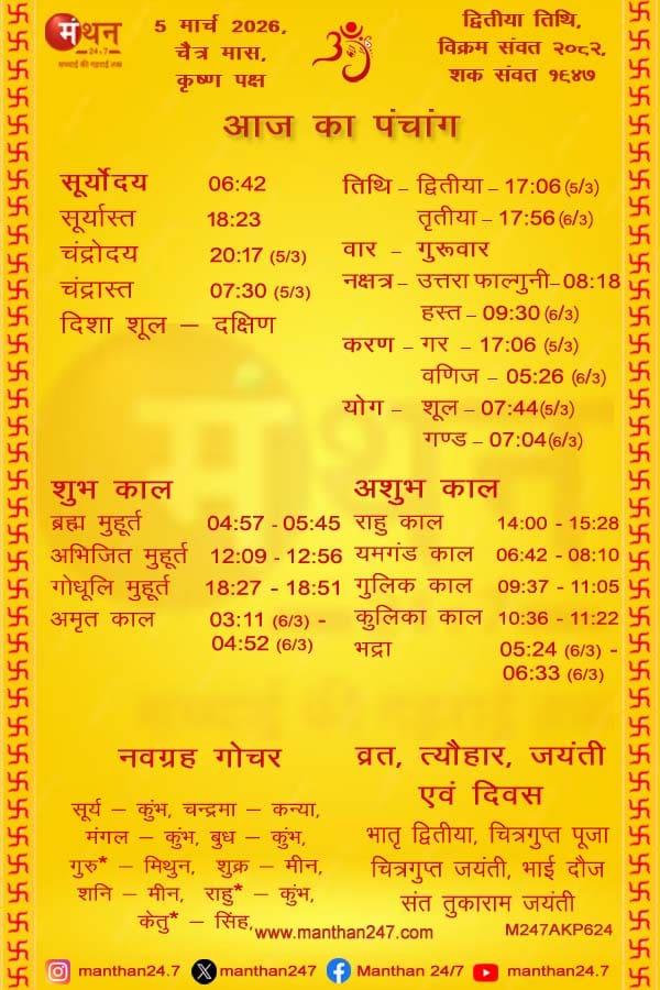 Aaj-ka-Panchang-5-3-2026