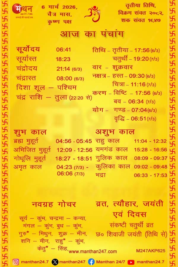 Aaj-ka-Panchang-6-3-2026