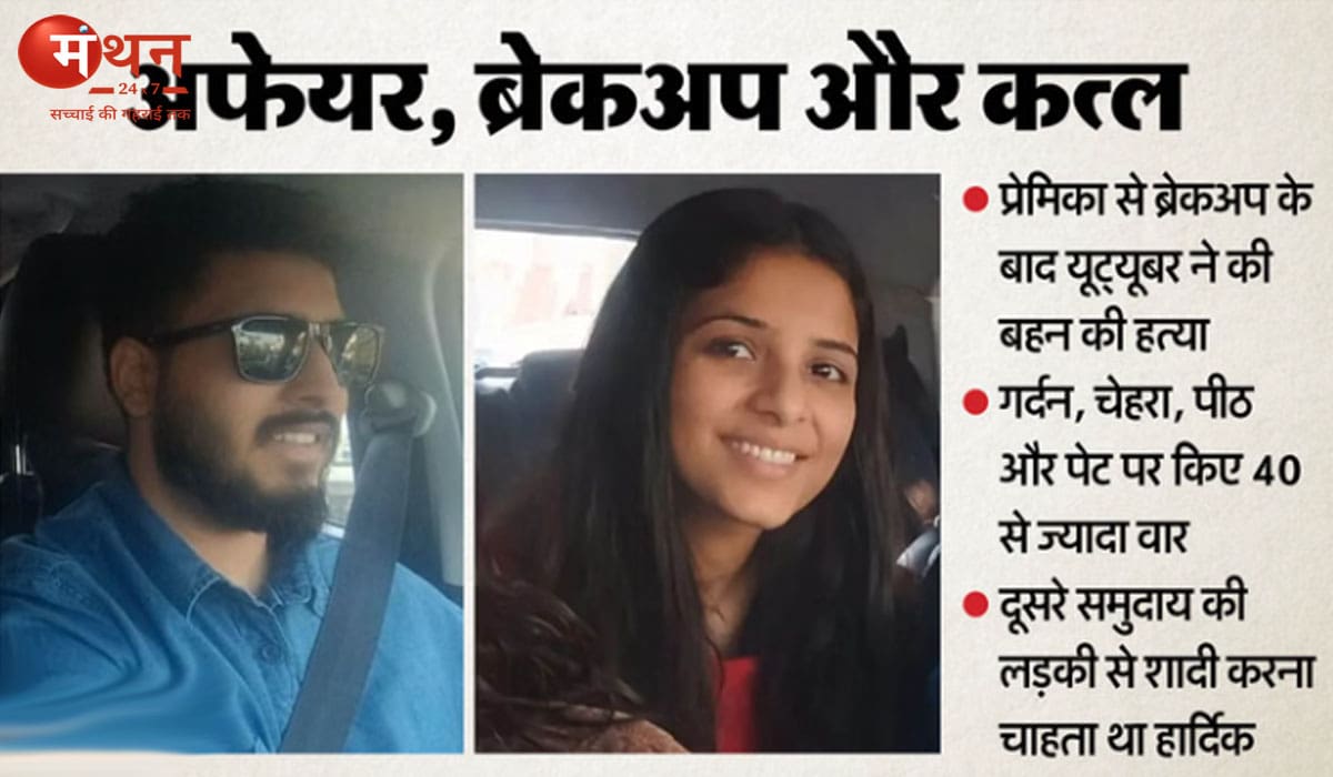 84 वार कर जुड़वां बहन की हत्या, मुरादाबाद में IT इंजीनियर हिमशिखा मर्डर केस में सनसनीखेज खुलासा