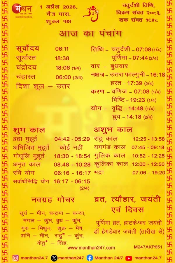 Aaj-ka-Panchang-1-4-2026