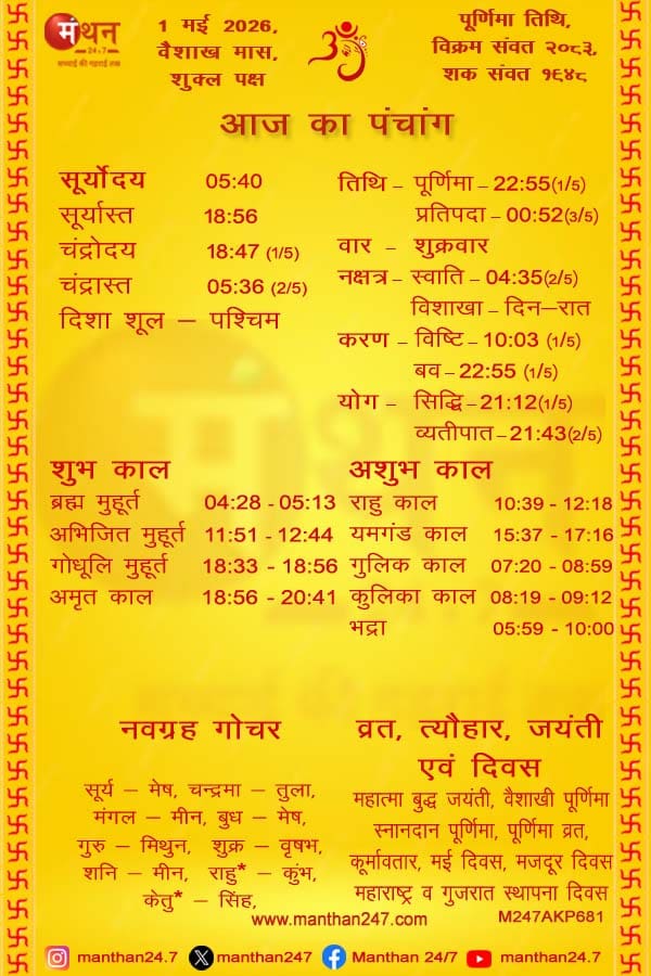 Aaj-ka-Panchang-1-5-2026