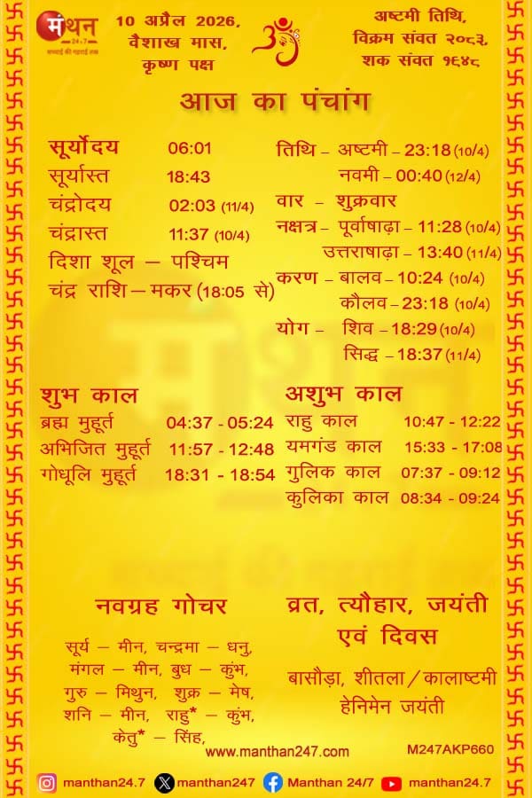 Aaj-ka-Panchang-10-4-2026