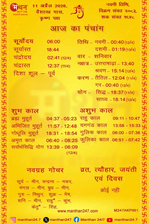 Aaj-ka-Panchang-11-4-2026