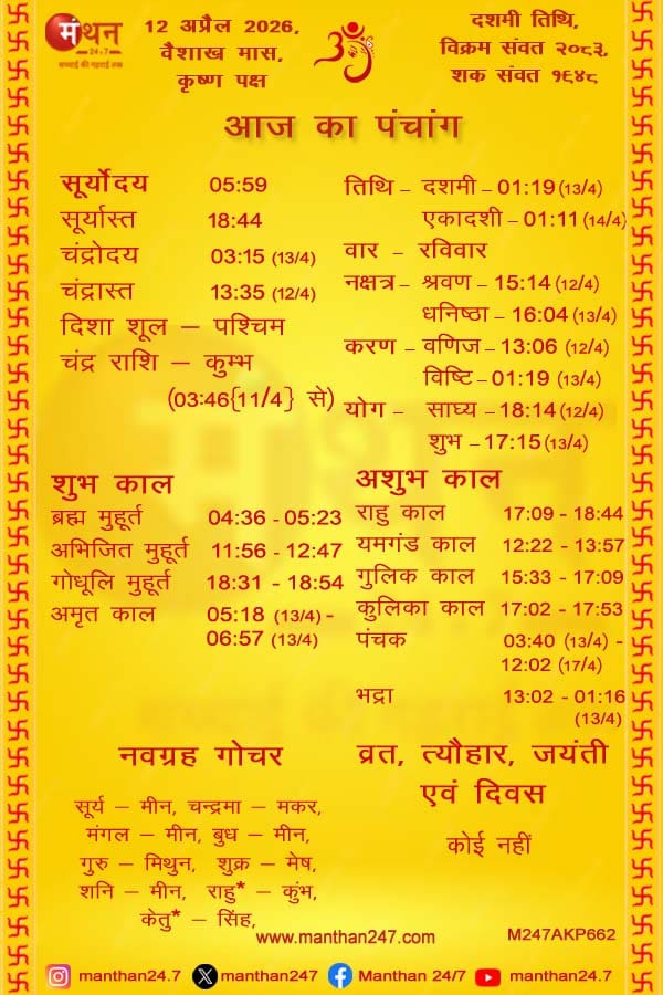 Aaj-ka-Panchang-12-4-2026