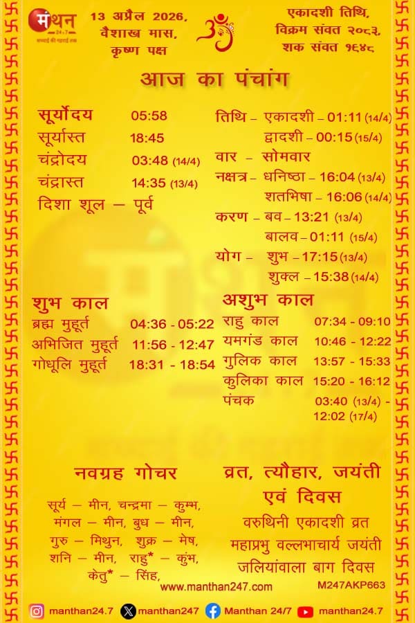 Aaj-ka-Panchang-13-4-2026