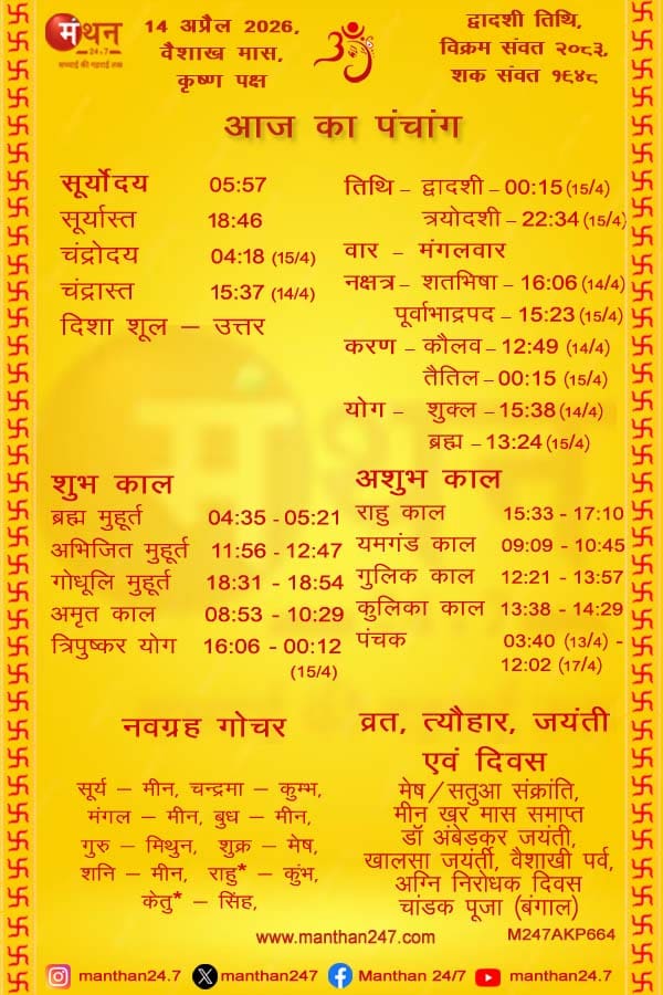 Aaj-ka-Panchang-14-4-2026