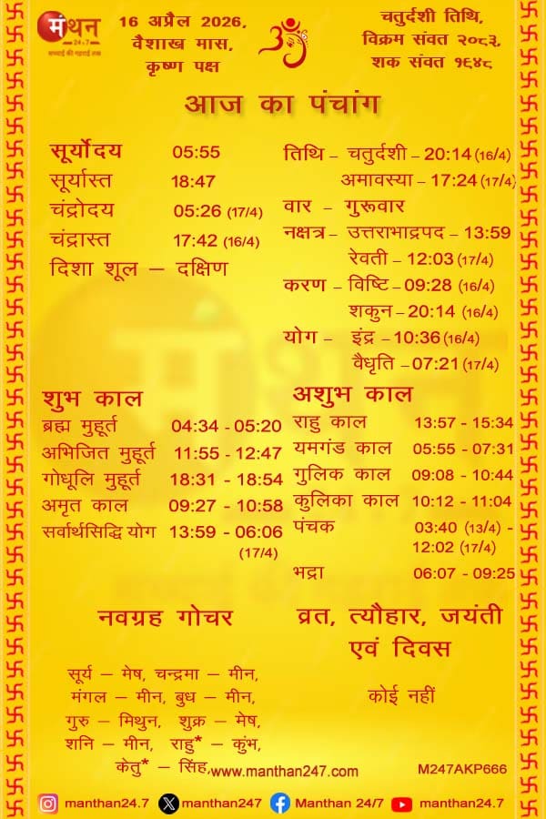 Aaj-ka-Panchang-16-4-2026