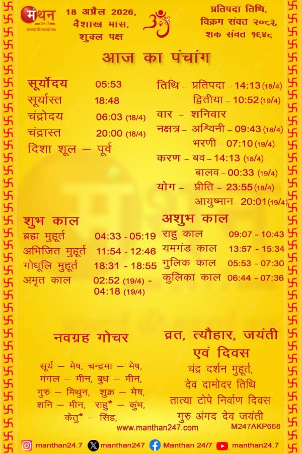 Aaj-ka-Panchang-18-4-2026