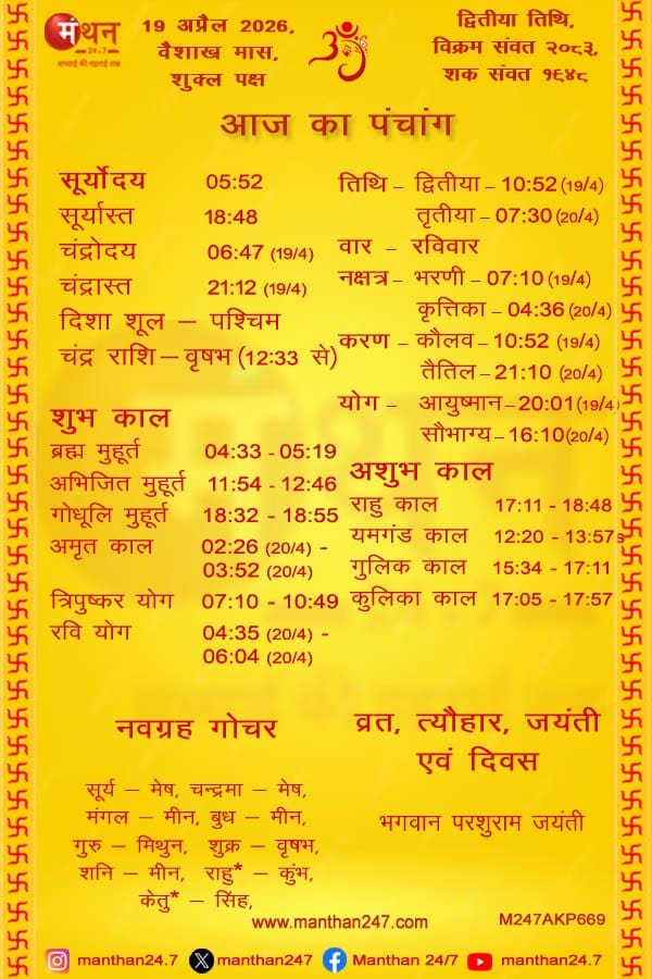 Aaj-ka-Panchang-19-4-2026