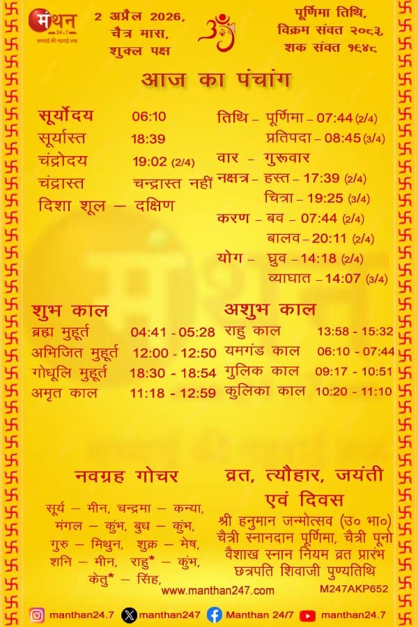 Aaj-ka-Panchang-2-4-2026