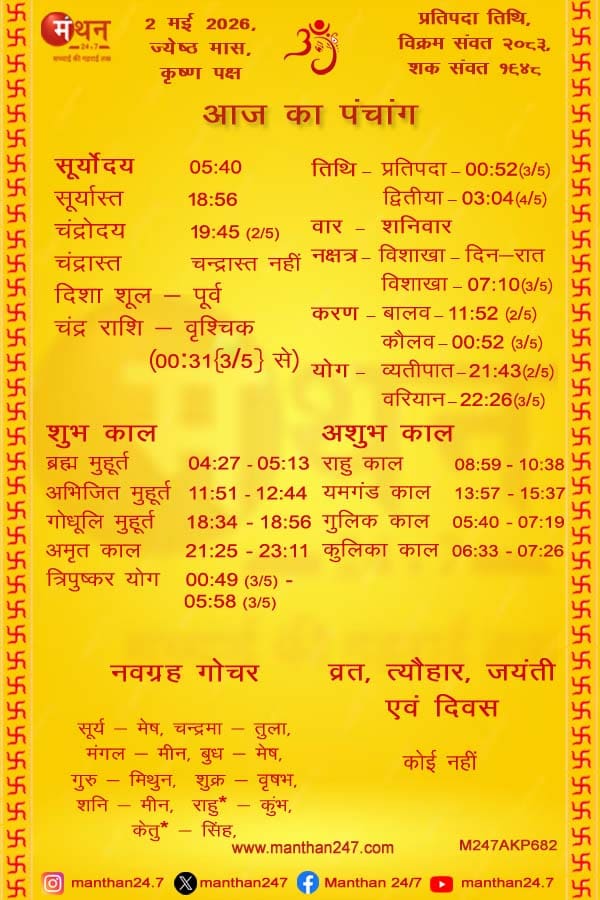 Aaj-ka-Panchang-2-5-2026