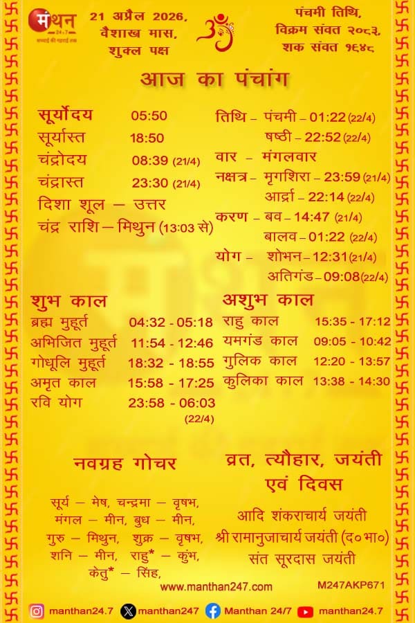 Aaj-ka-Panchang-21-4-2026