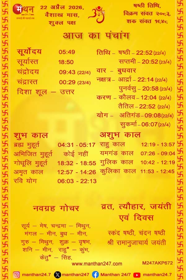 Aaj-ka-Panchang-22-4-2026