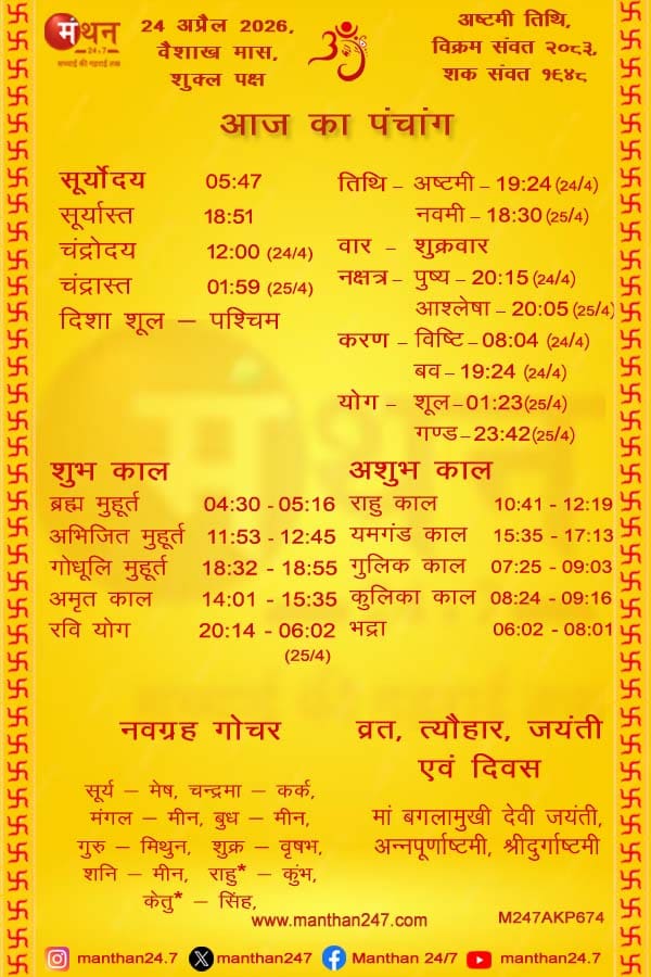Aaj-ka-Panchang-24-4-2026