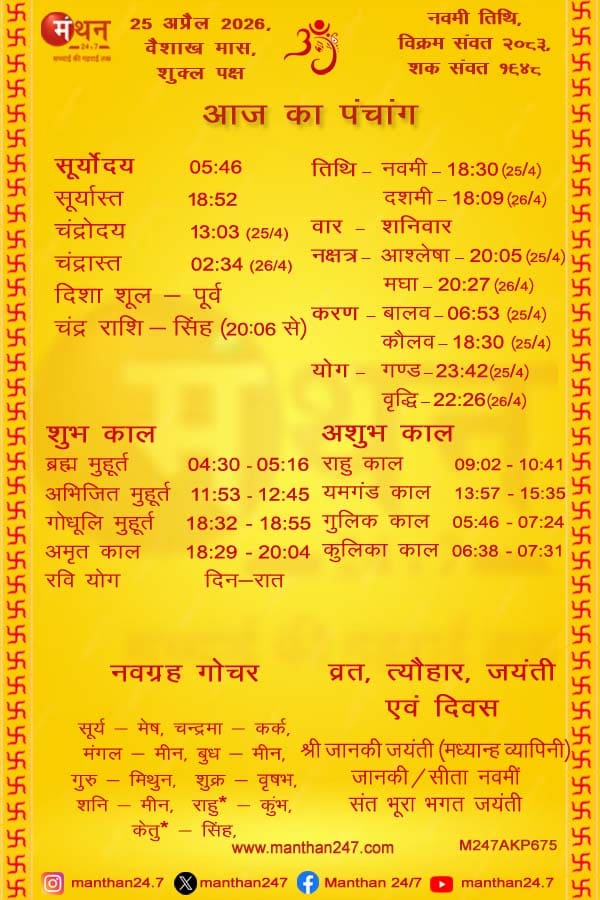 Aaj-ka-Panchang-25-4-2026
