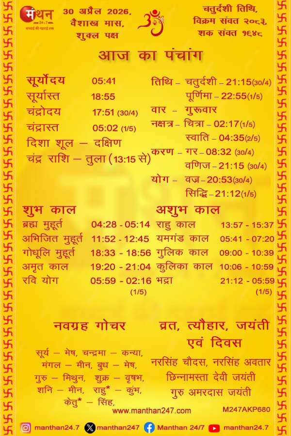 Aaj-ka-Panchang-30-4-2026