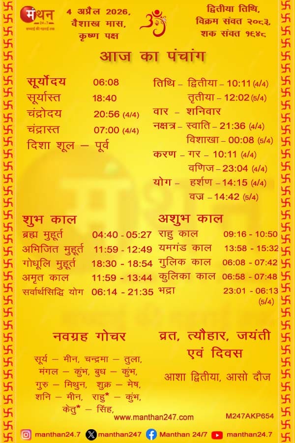 Aaj-ka-Panchang-4-4-2026
