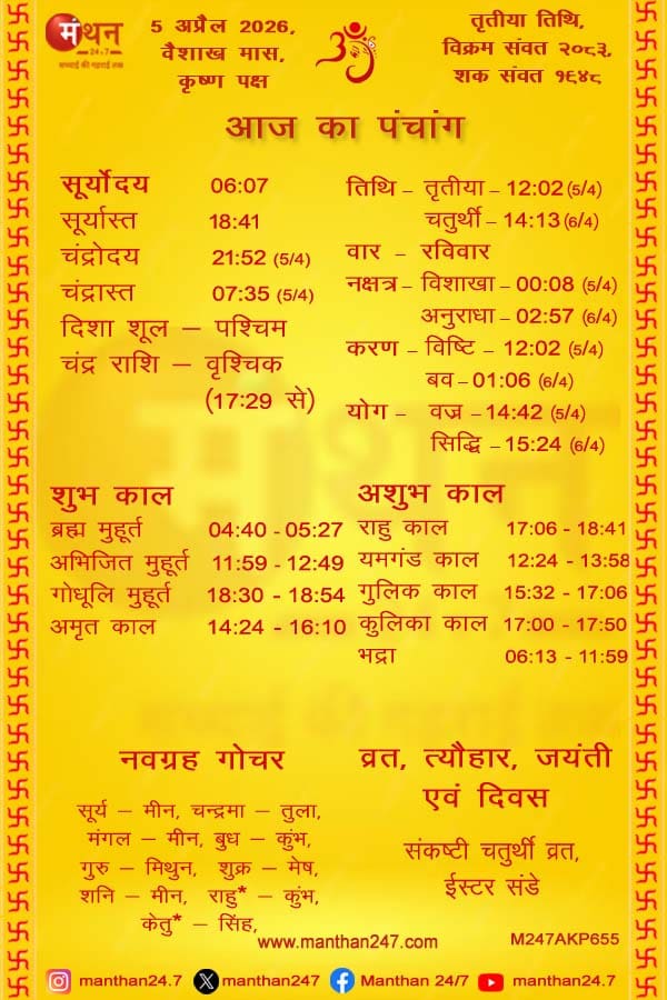 Aaj-ka-Panchang-5-4-2026