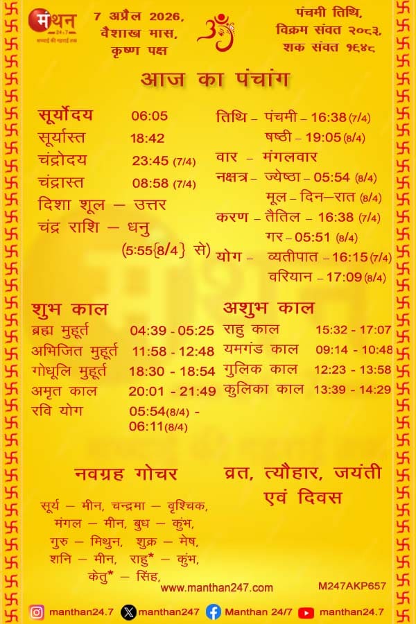 Aaj-ka-Panchang-7-4-2026