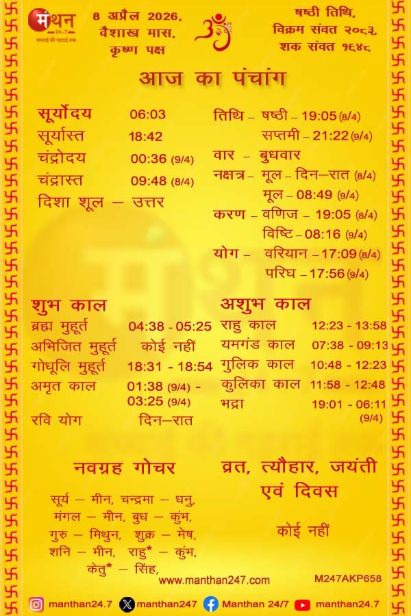 Aaj-ka-Panchang-8-4-2026
