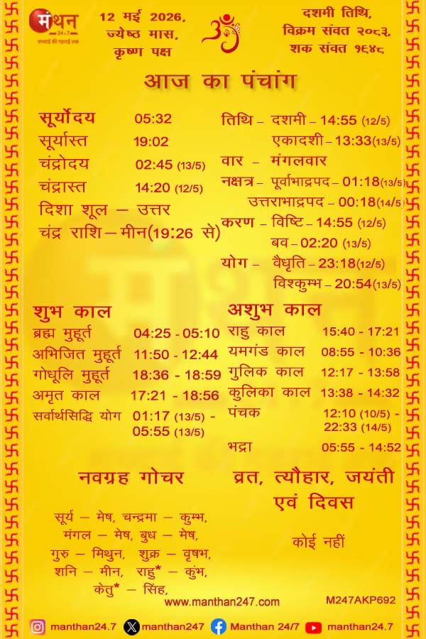 Aaj-ka-Panchang-12-5-2026