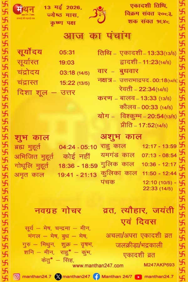 Aaj-ka-Panchang-13-5-2026