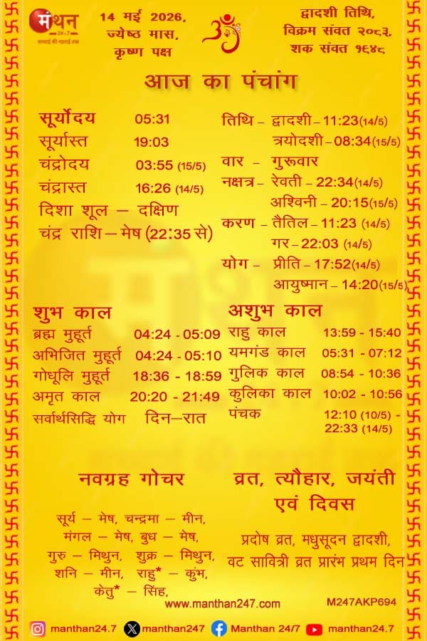 Aaj-ka-Panchang-14-5-2026