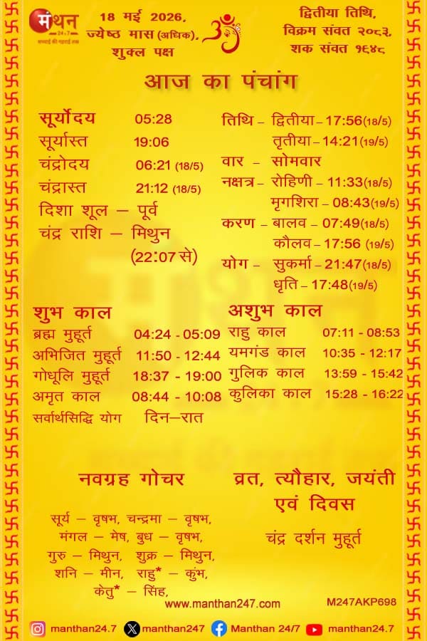 Aaj-ka-Panchang-18-5-2026