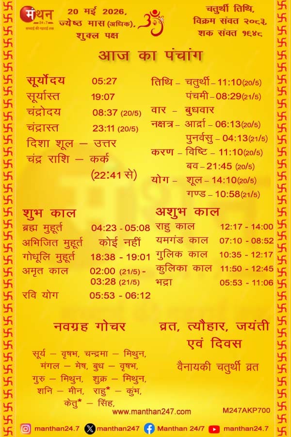Aaj-ka-Panchang-20-5-2026