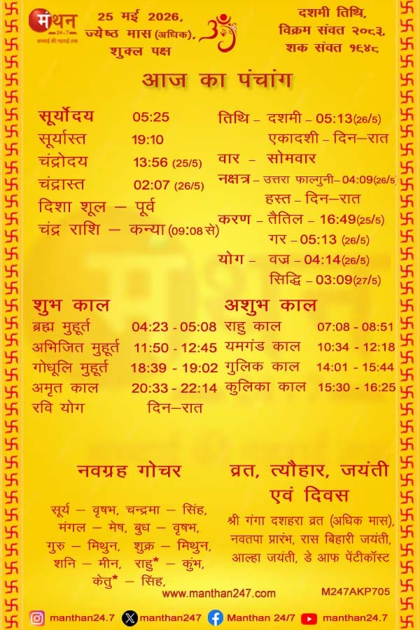 Aaj-ka-Panchang-25-5-2026