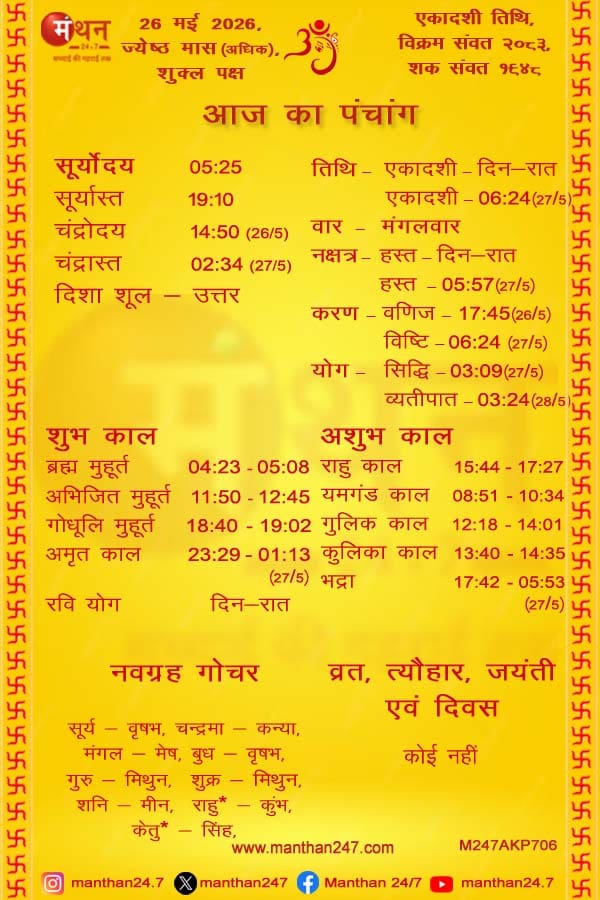 Aaj-ka-Panchang-26-5-2026