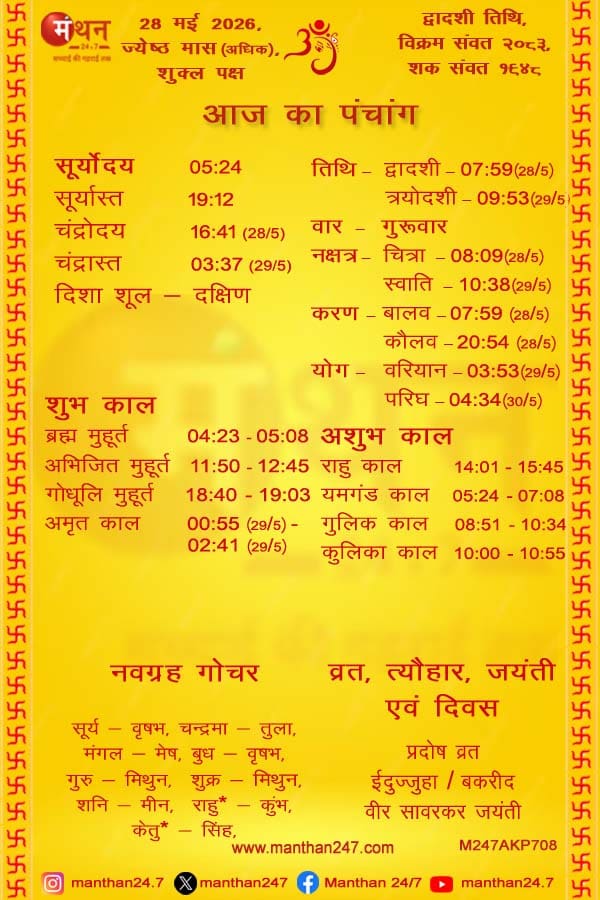 Aaj-ka-Panchang-28-5-2026
