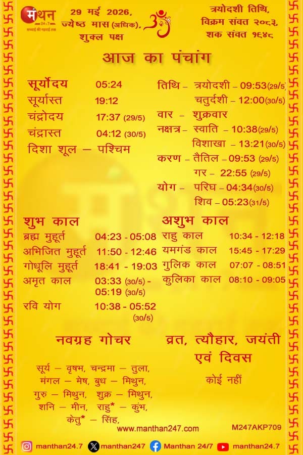 Aaj-ka-Panchang-29-5-2026