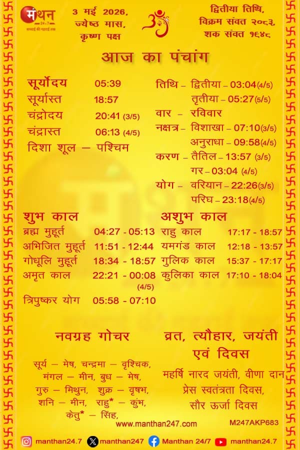 Aaj-ka-Panchang-3-5-2026