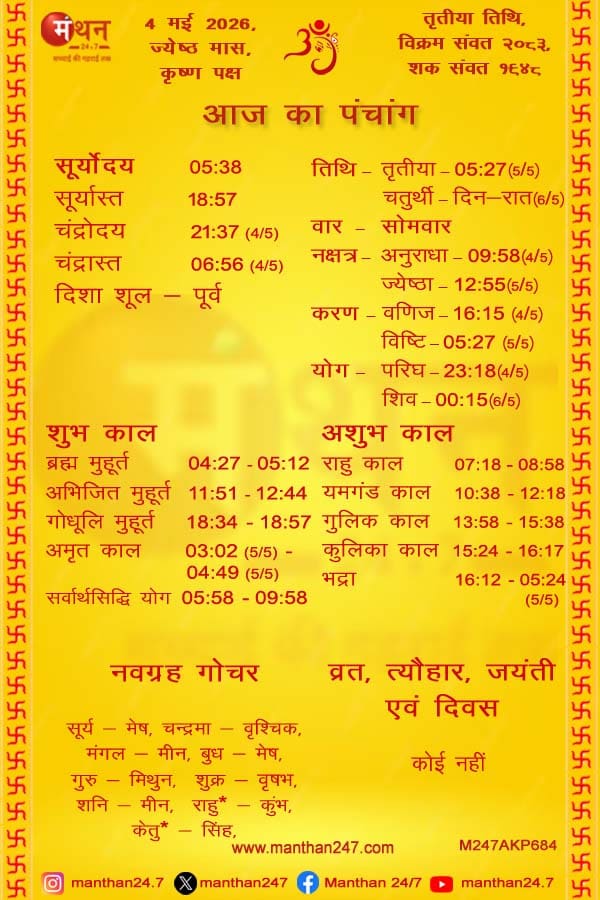 Aaj-ka-Panchang-4-5-2026