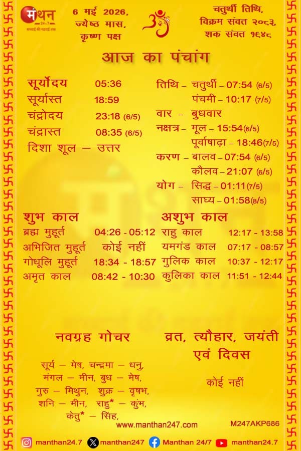 Aaj-ka-Panchang-6-5-2026