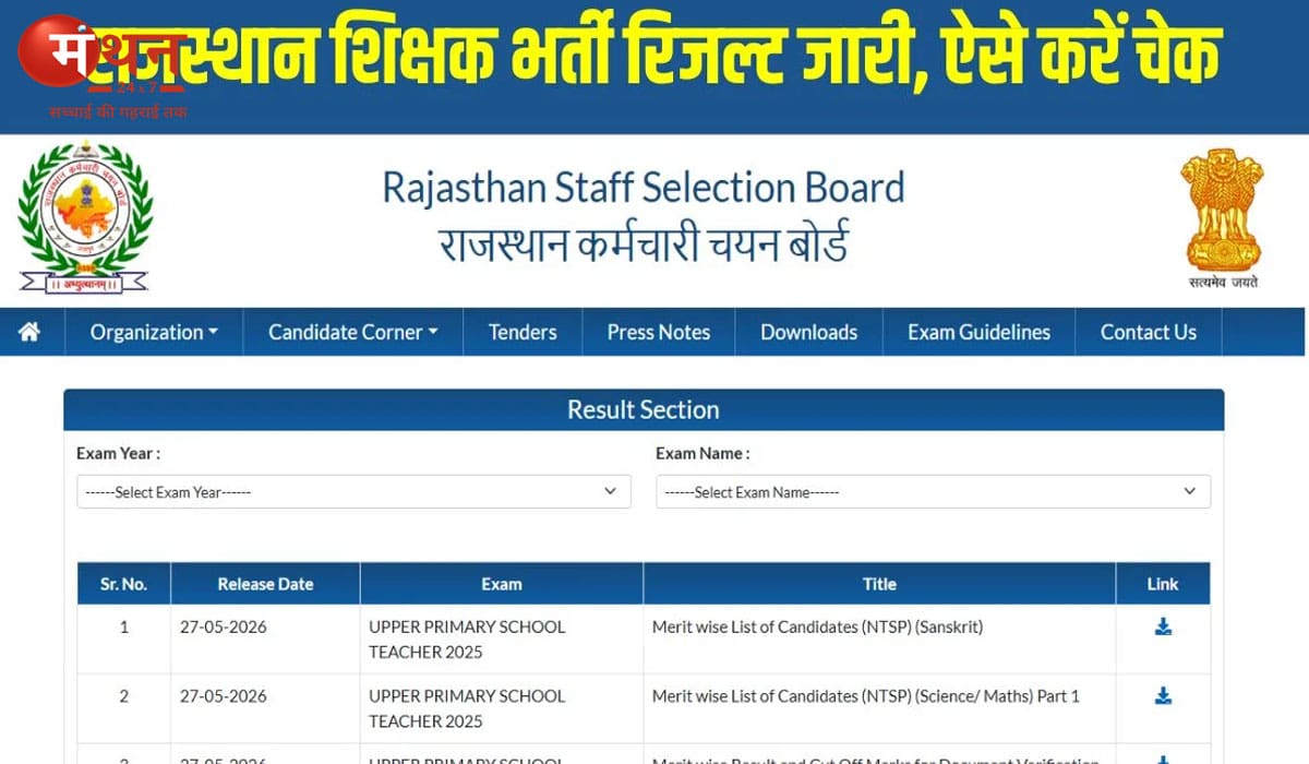 राजस्थान प्राइमरी और अपर टीचर मुख्य परीक्षा का रिजल्ट जारी, उम्मीदवार ऐसे डाउनलोड करें PDF